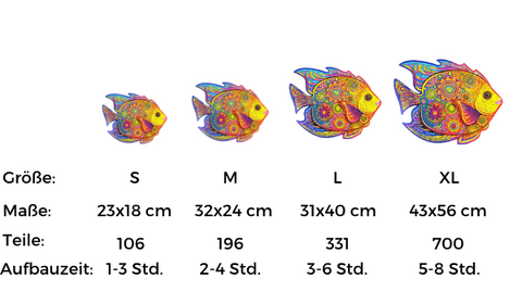 Fisch | Unidragon | Groessentabelle | Size