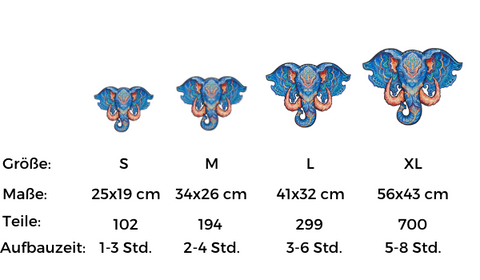 Elefant | Unidragon | Größentabelle | Size