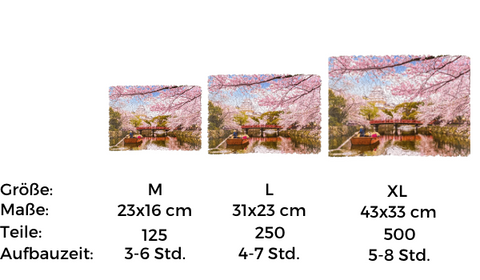 Sakura | Groesentabelle | Size