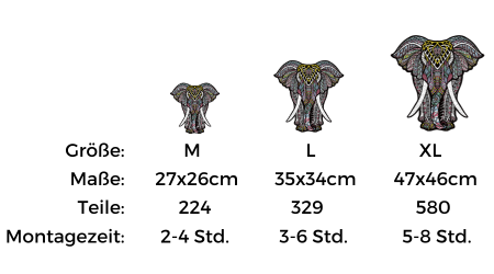 Mammut | Elefant | Size | Parts | Groesse | Teile