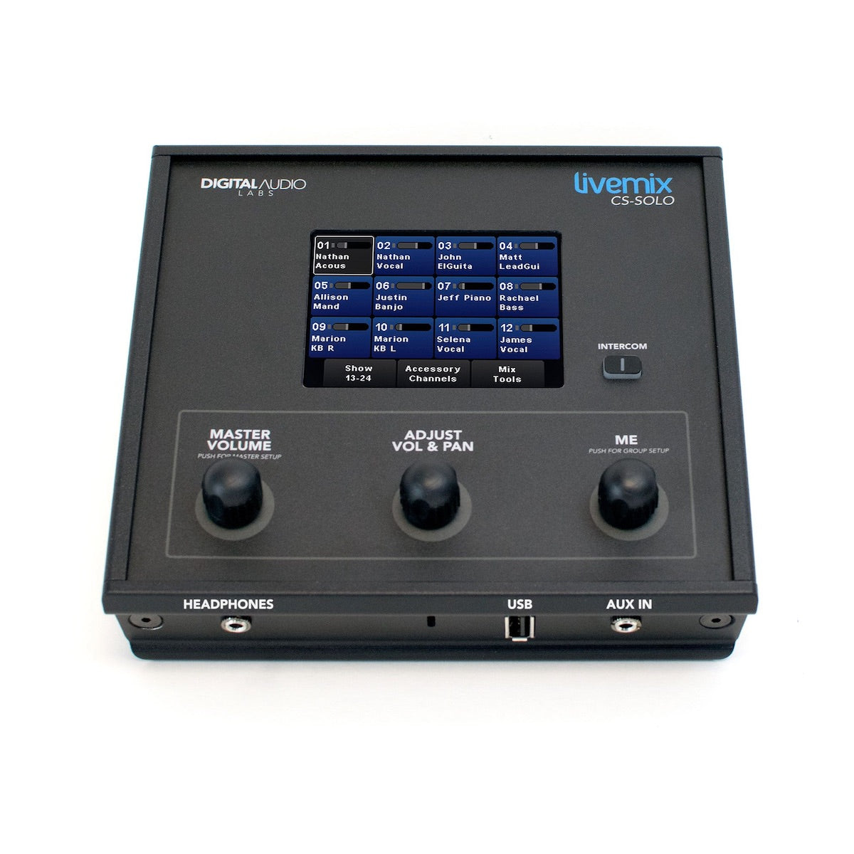 Personal Monitor Mixers