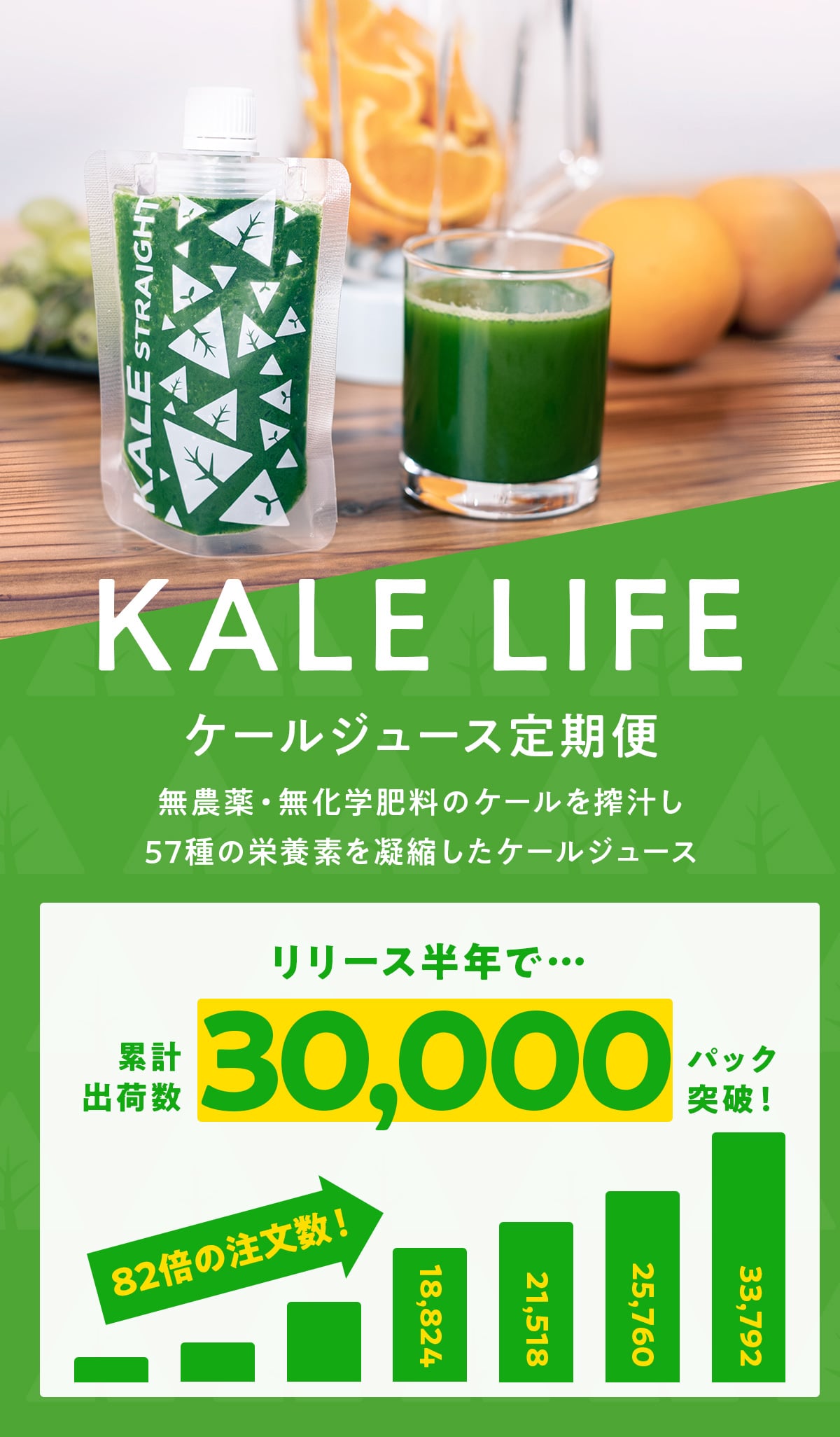 KALE LIFE ケールジュース定期便 無農薬・無化学肥料のケールを搾汁し57種の栄養素を凝縮したケールジュース