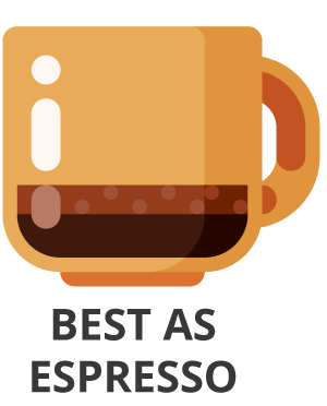 Best as Espresso