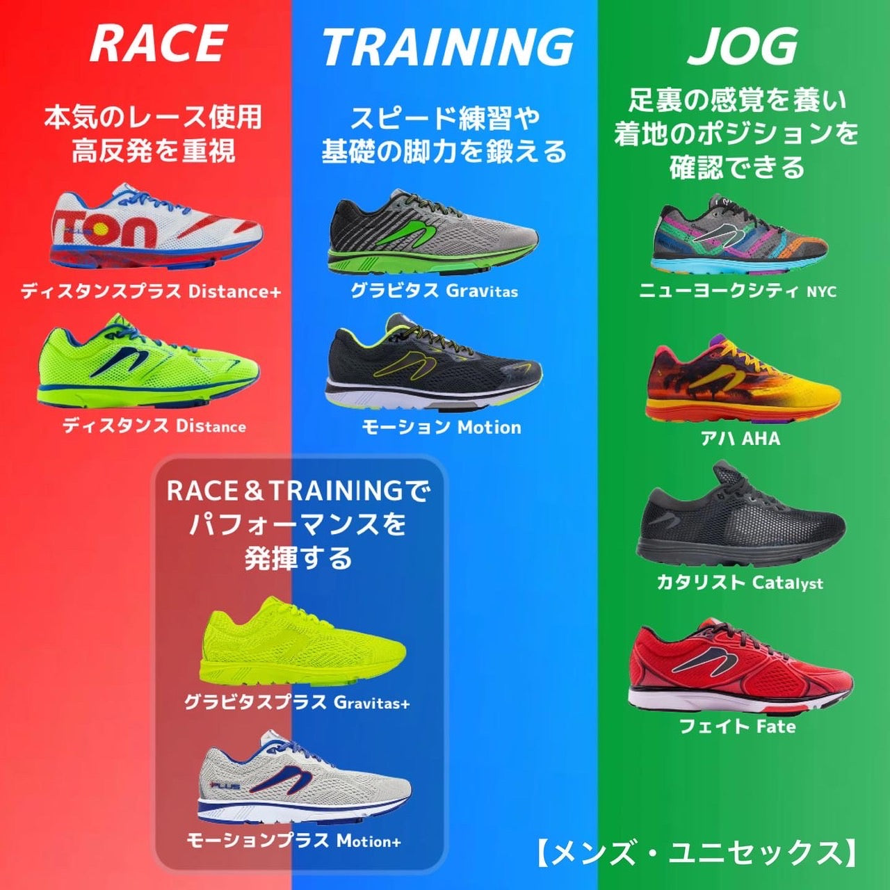 ニュートンランニング┃サブ3ランナーもしている！シューズの使い分をご紹介！