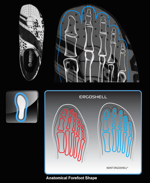 Anatomical-Forefoot-Shape