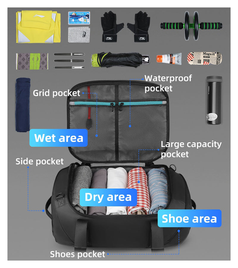 3 ways of carrying travel bacpack