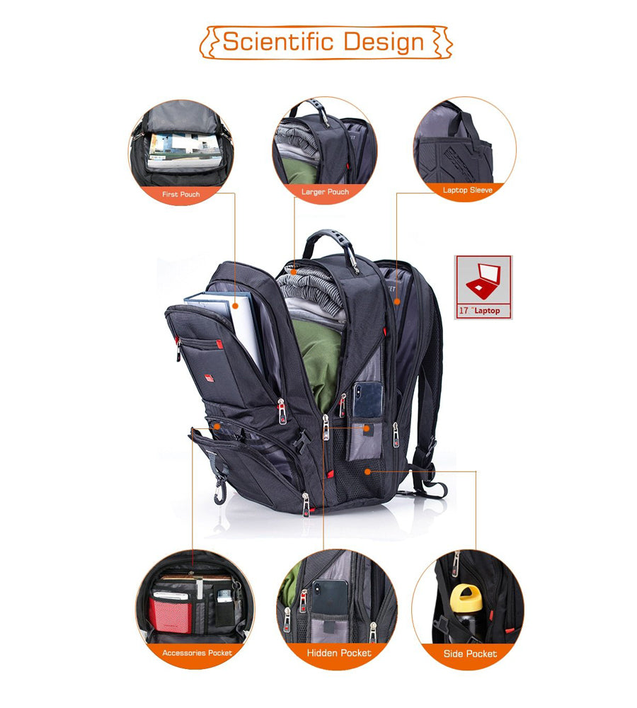 multifunction backpack