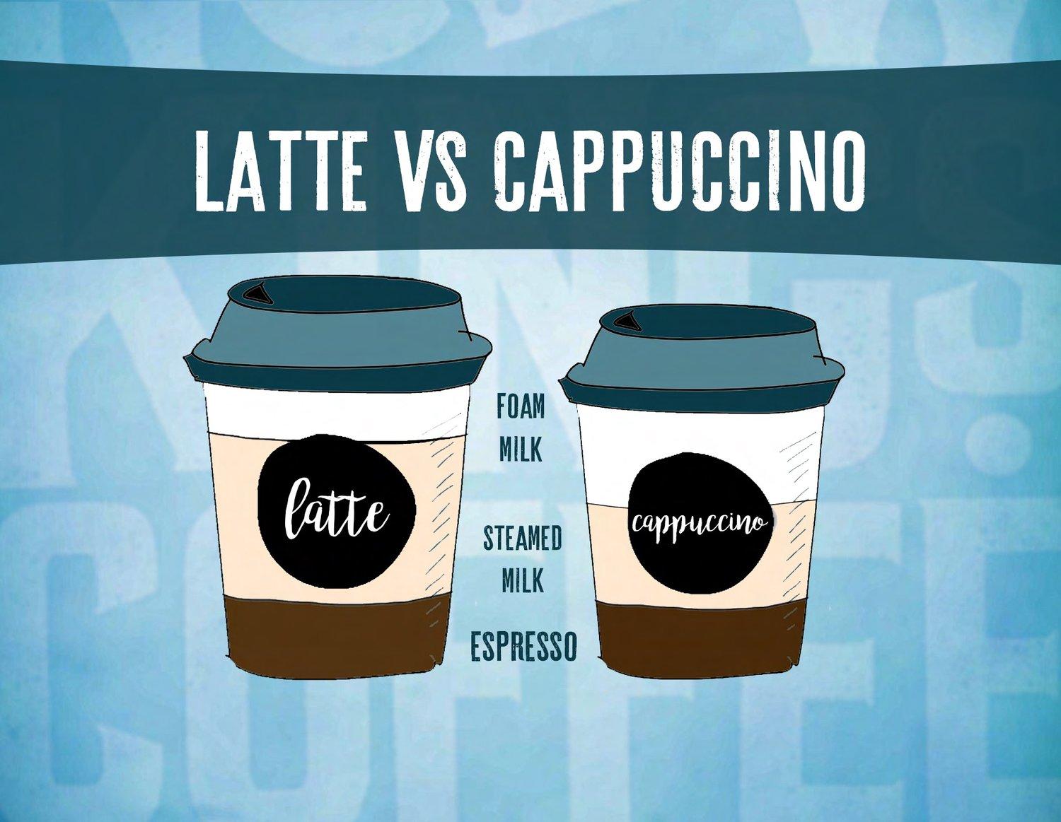 LATTE VS CAPPUCINO