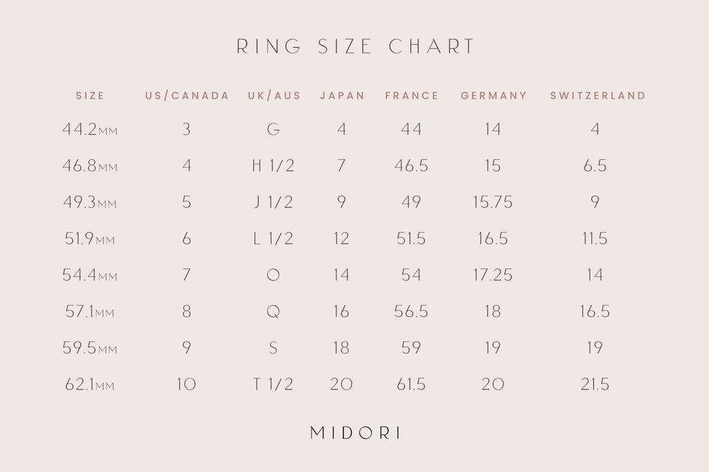 Ring size chart by Midori Jewelry Co.