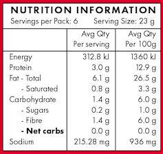 KETO CRACKERS - Mediterranean 140gm (Box of 6 packets)