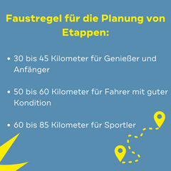 Fahrradtour Etappen