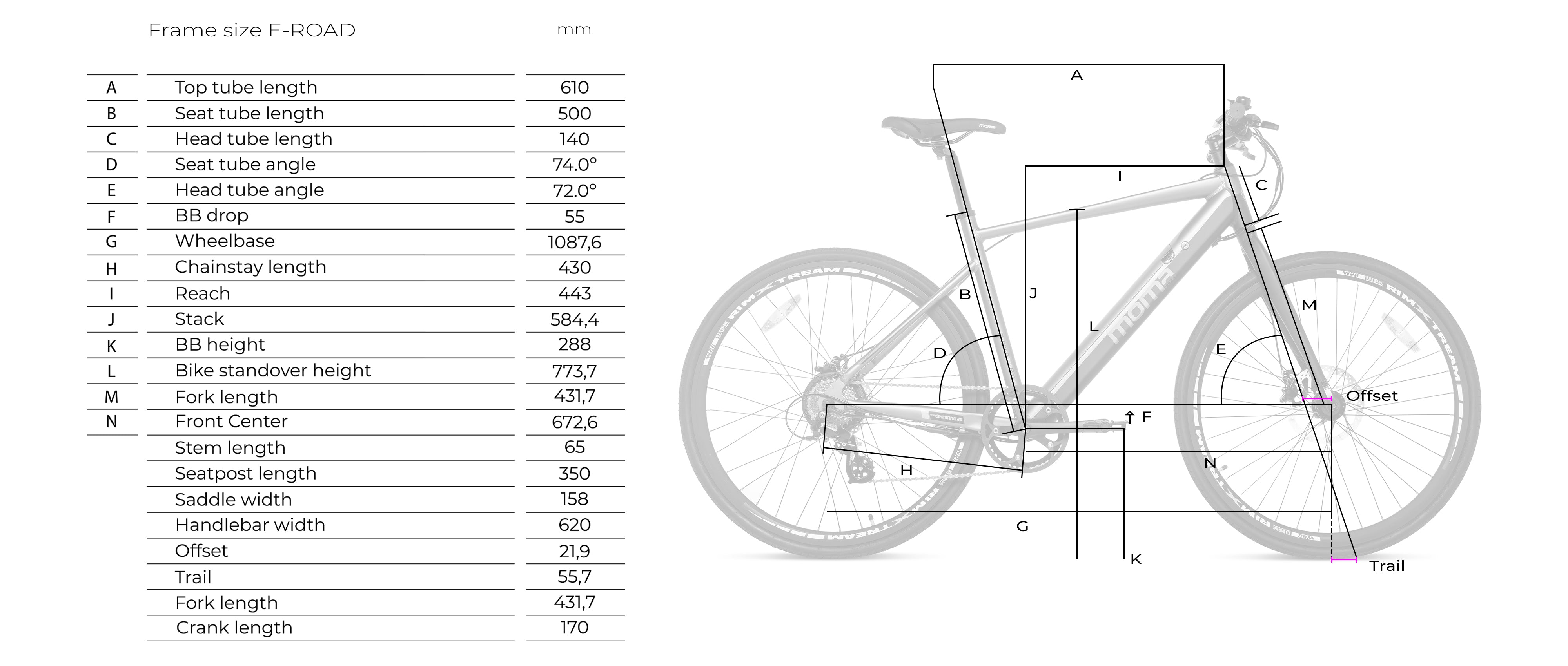 Bicicleta Eléctrica Momabikes 28 Pro Hydraulic - Gris/Negro