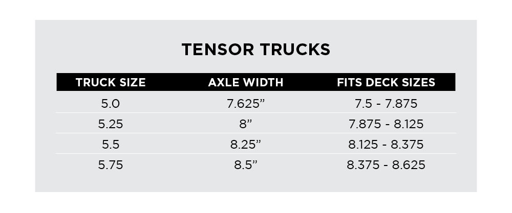 Tensor Trucks Size Chart