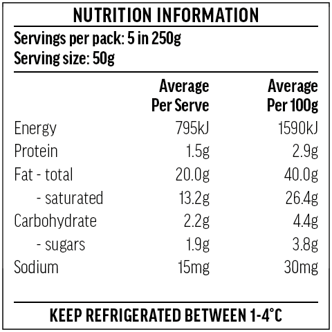 Crème Fraiche Nutrition Information