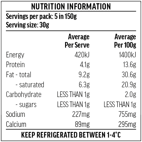 Fresh Mint Feta Nutrition Information