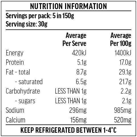 Halloumi Nutrition Information