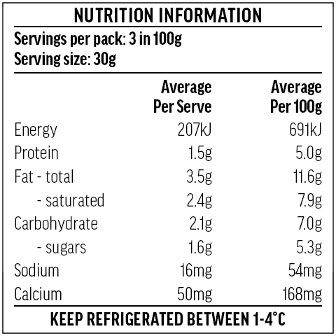 Smoked Yoghurt Nutrition Information