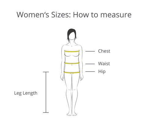 Women's Size Guide, Women's Clothing Size Guide