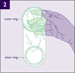 look at the female condom