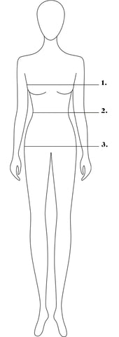 How to measure