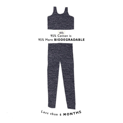 Natural Fiber Clothing Canada, Ethical Activewear