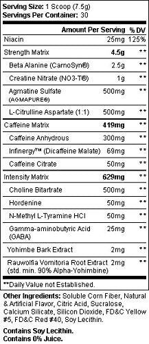 Mr Hyde Pre Workout Ingredients 