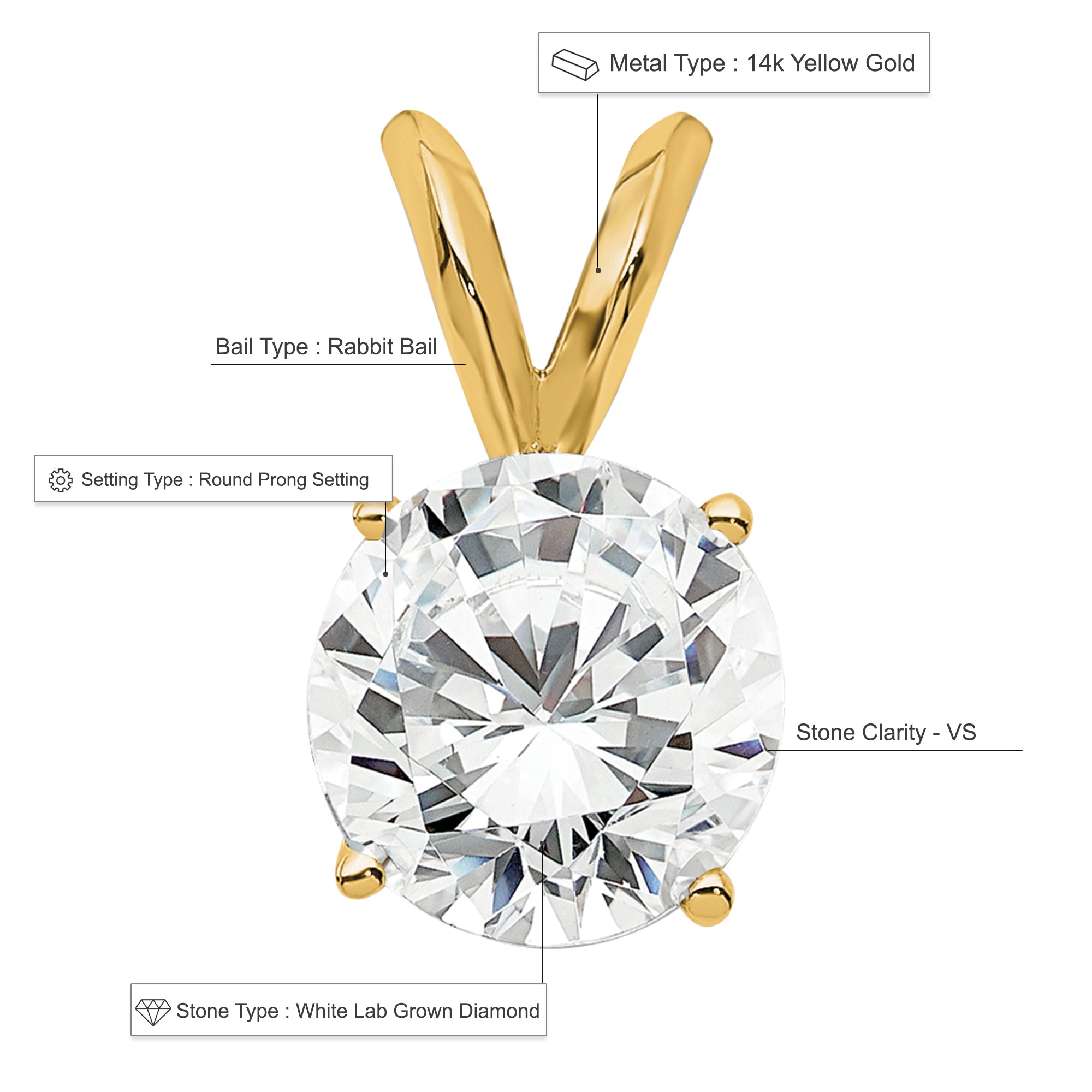 14k Yellow Gold 1 Ct Lab Grown Diamond Solitaire Pendant