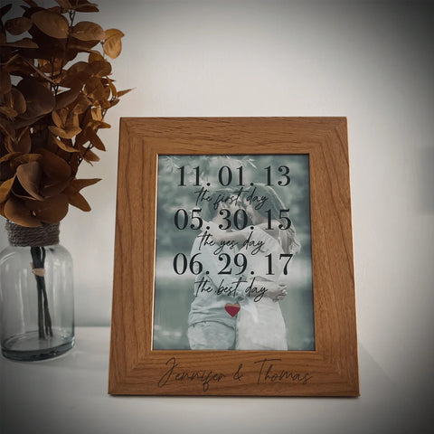 Anniversary Forever Frame