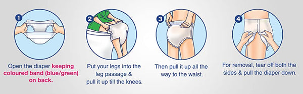 Instruction for how to wear the Adult Diapers