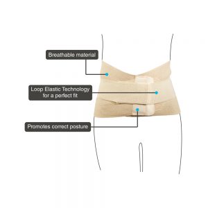 ELNOVA Lumbo Sacral Corset Back Pain Belt (Small) : Buy Online at Best  Price in KSA - Souq is now : Health