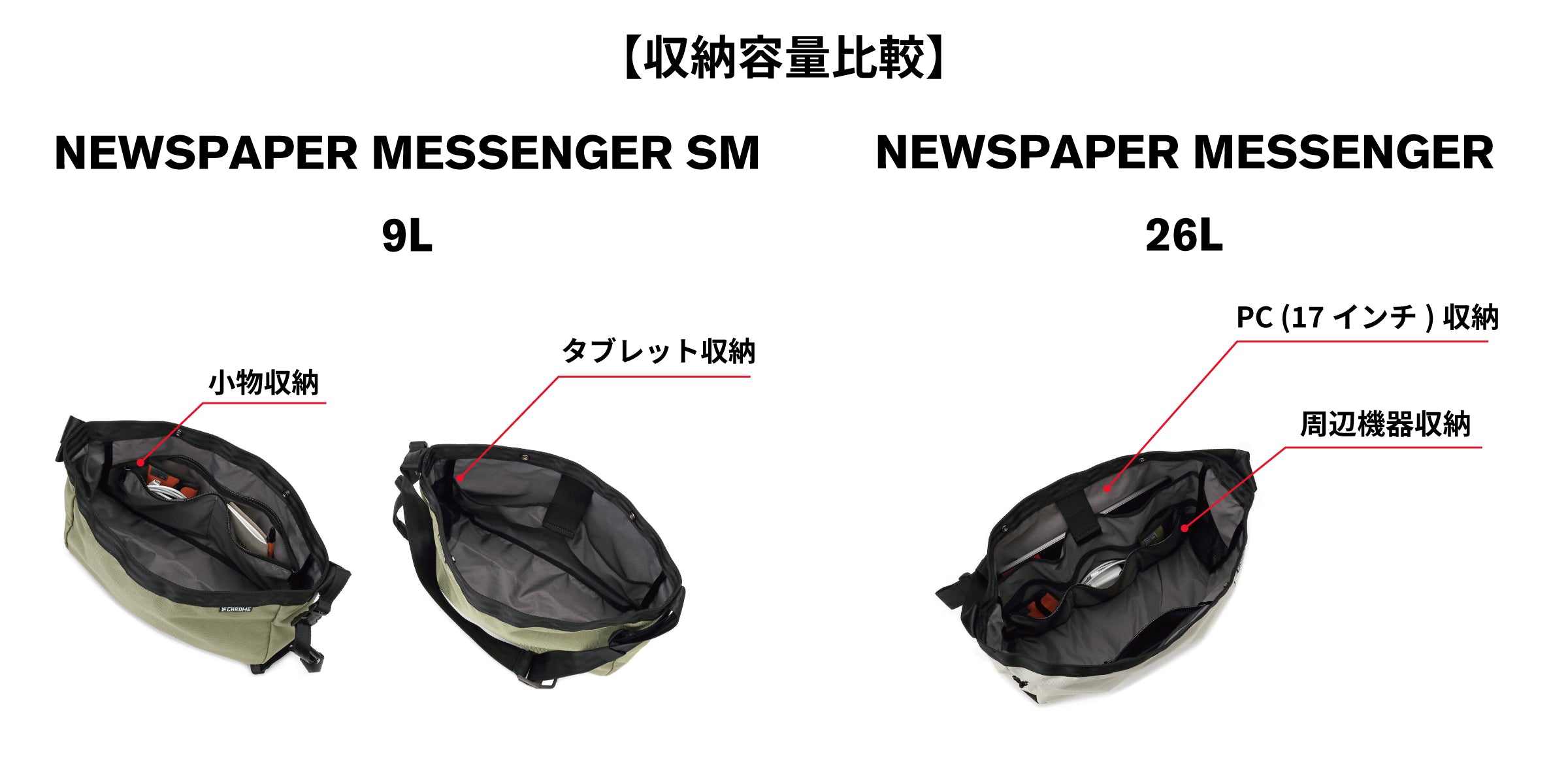 SIMPLE MESSENGER BAG(シンプル メッセンジャー) | クローム