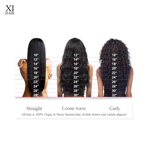 Hair extensions length chart - Short hair to long hair