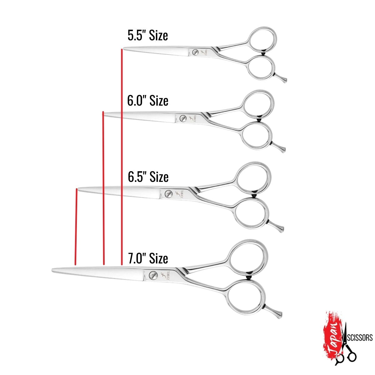 The Joewell hair cutting scissor sizes and length examples