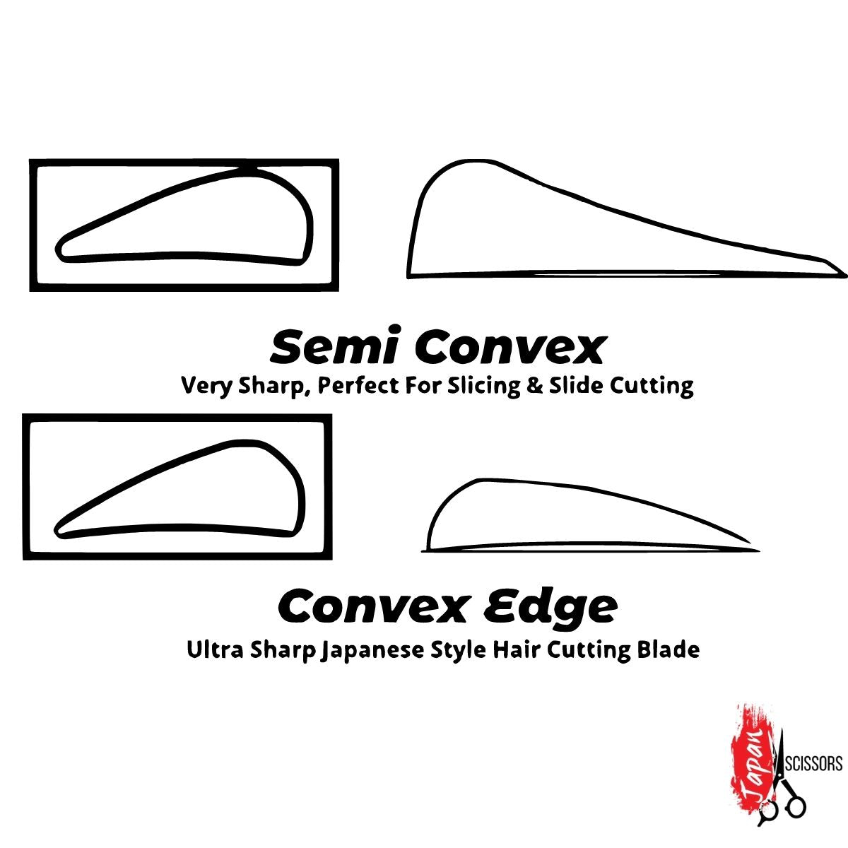 The best convex edge slicing hair cutting shear blade