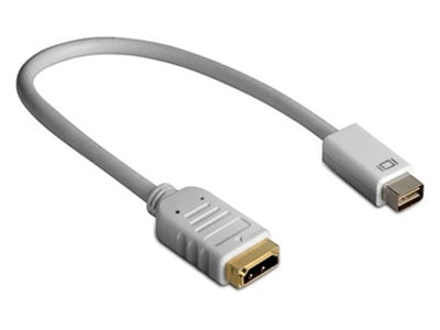 Audio Video Hubs | USB-C to HDMI | to | USB-C to DVI — Conversions Technology