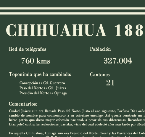 Mapa antiguo de Chihuahua 1884 – Mapoteca