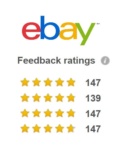Reviews Ebay- GreenHuiz