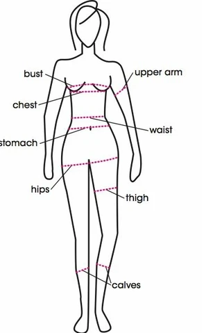 Scales Vs Body Measurements 