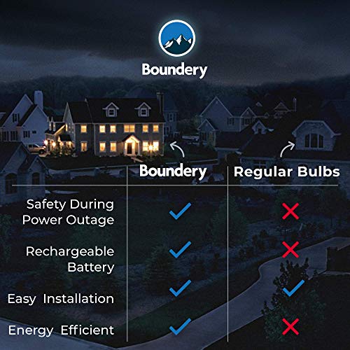 boundery emergency power failure led light bulb