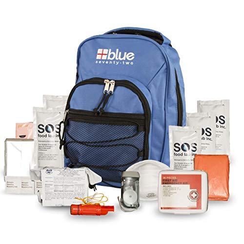 backpack survival kit