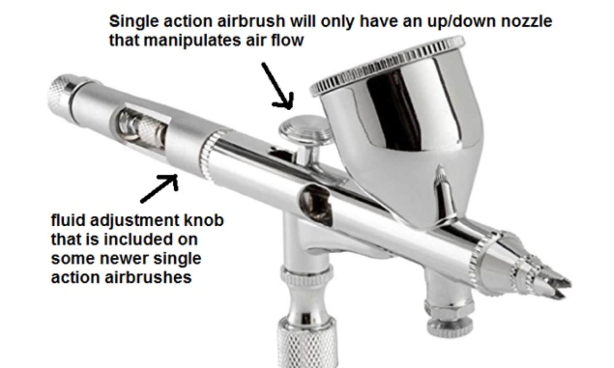 Single action cordless airbrush