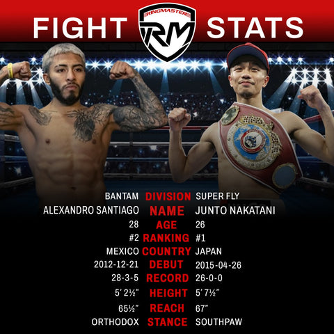 Alexandro Santiago vs Junto Nakatani