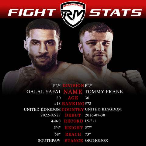 Galal Yafai vs Tommy Frank (Flyweight)