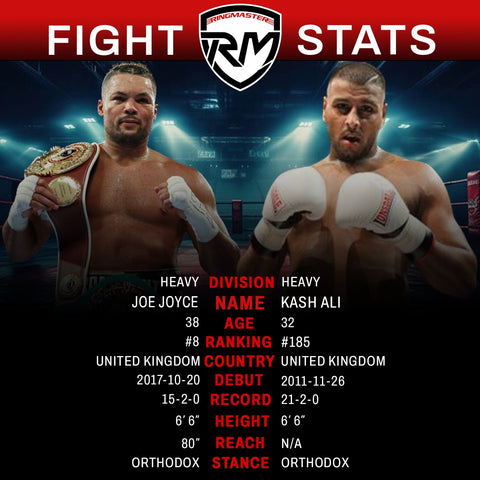 Joe Joyce vs Kash Ali