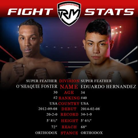 O'Shaquie Foster vs Eduardo Hernandez