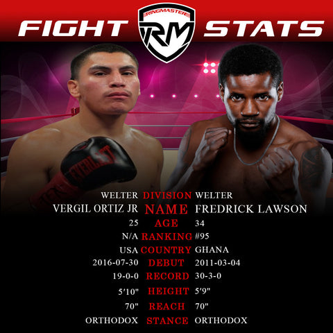 Vergil Ortiz vs Fredrick Lawson (Super-Welterweight)