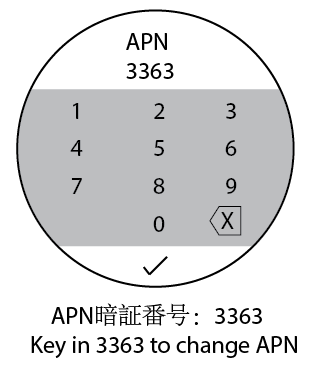 Oaxis公式 Myfirst Fone マイファーストフォン よくある質問 Faq