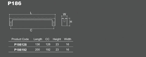 Dimension of Byward Cabinet Handles