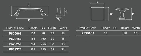 Dimension and Lengths of Aurora Cabinet Handles