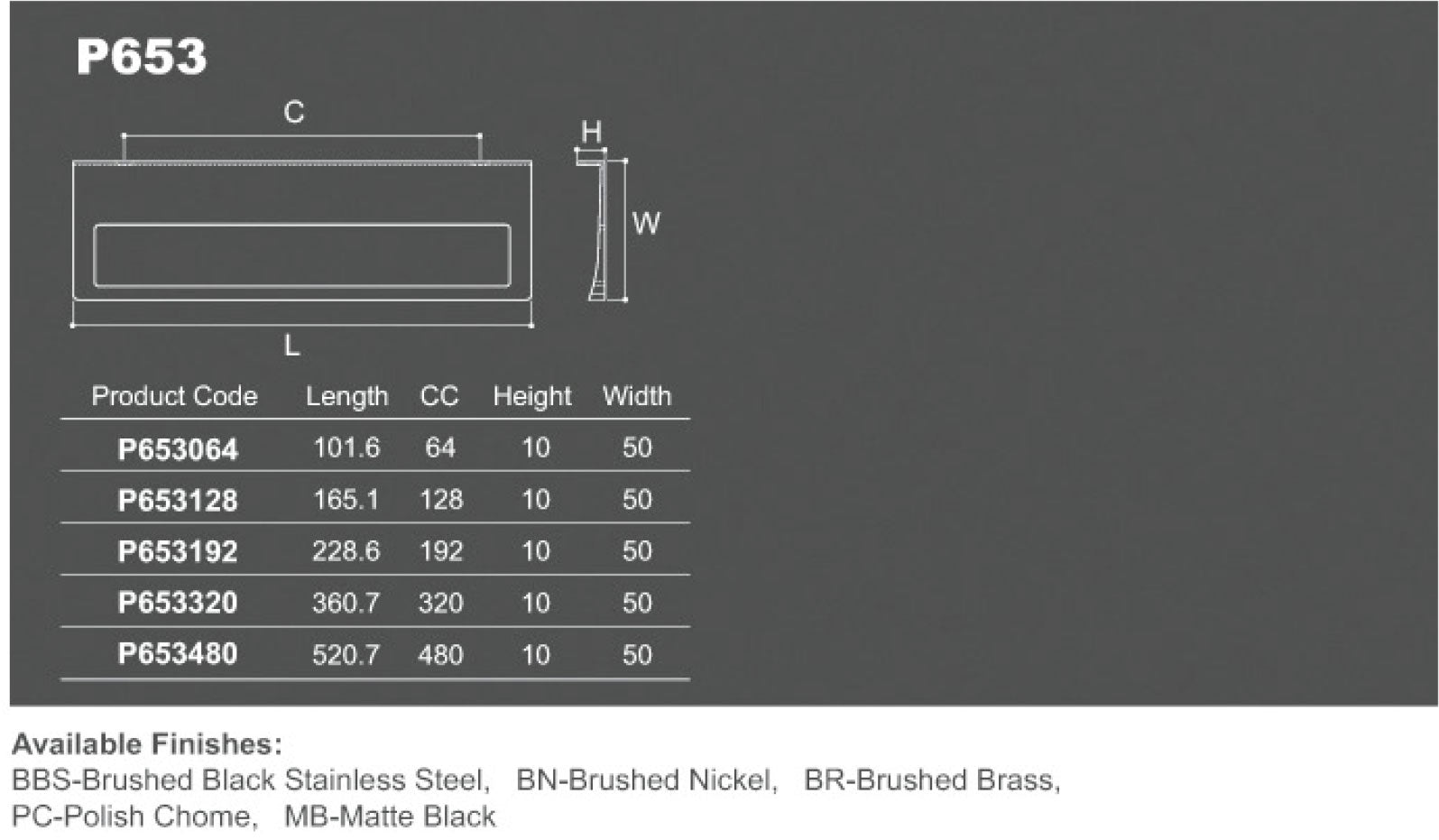 Dimension of Horizon Cabinet Edge Pull